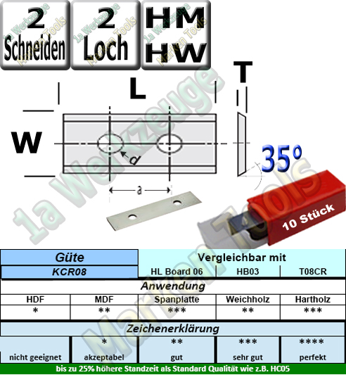 HM HW Wendeplatten Wendemesser 30 x 12 x 1.5 Z2 35° 2 Loch 10 Stück KCR08