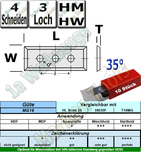 HM HW Wendeplatten Wendemesser 50 x 12 x 1.7 Z4 35° 3-Loch 10 Stück T10MG