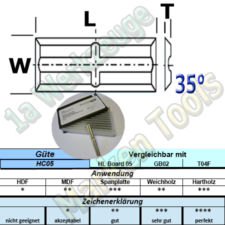 30 x 5,5 x 1,1mm Mini Wendemesser Rücken-Quernut HM HW Z4 10 Stück HC05