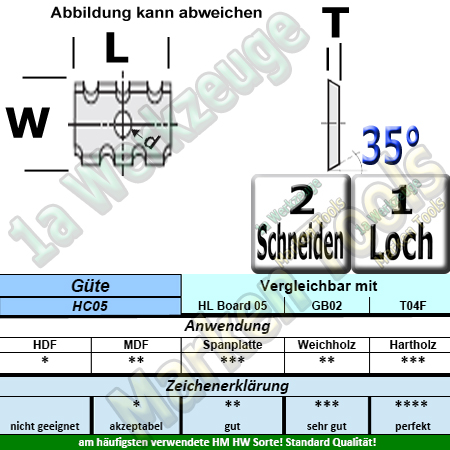 HM HW Wendeplatte Wendemesser 20 x 12 x 1.5 Z2 35° 1 Loch Spanbrechernut 10 Stück HC05-