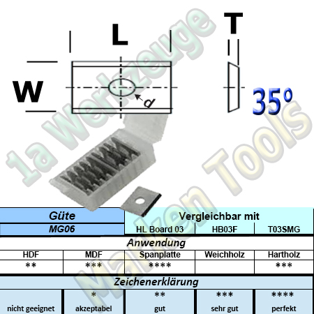 HW HM Wendeplatte Wendemesser 9.6 x 12 x 1.5 Z2 35° 1-Loch 10 Stück MG06-