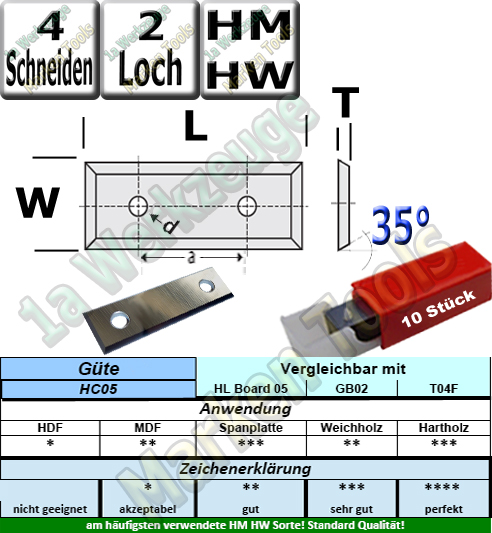Wendeplatten Wendemesser 49.5 x 12 x 1.5 Z4 35° 2-Loch HM HW T04F-CR 10 Stück-