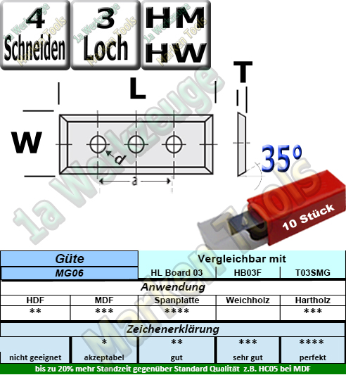 HM HW Wendeplatten Wendemesser 50 x 12 x 1.7 Z4 35° 3-Loch 10 Stück T03SMG