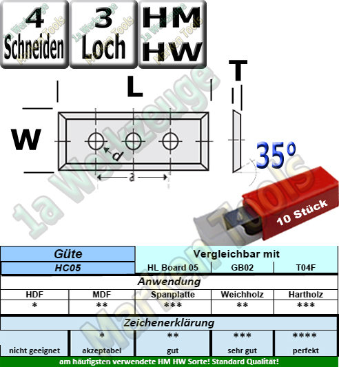 HM HW Wendeplatten Wendemesser 50 x 12 x 1.7 Z4 35° 3-Loch 10 Stück HC05/T04F