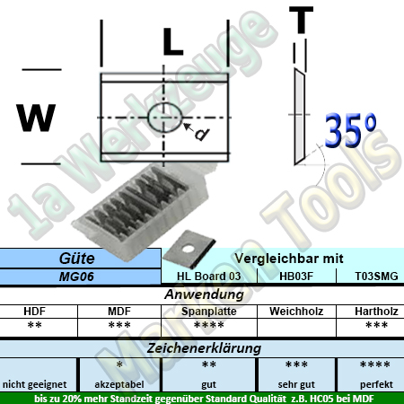 HW HM Wendeplatte Wendemesser 7,5 x 12 x 1.5 Z2 35° 1-Loch 10 Stück MG06