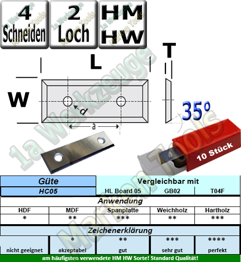 Wendeplatten Wendemesser 29.5 x 7 x 1.5 Z4 35° 2-Loch a=16 HM HW 10 Stück