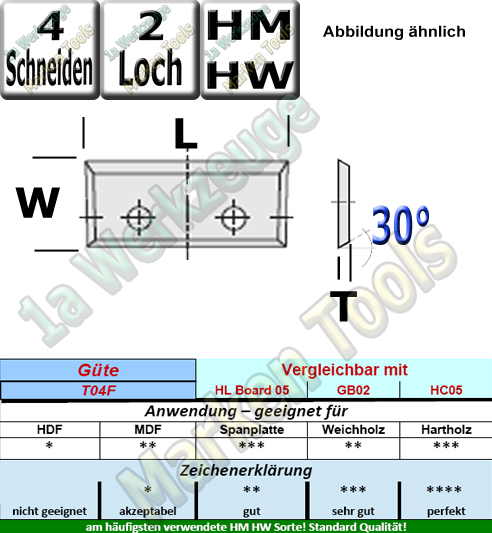 Wendeplatten Wendemesser 23 x 7 x 1.5mm Z4 30°  2-Loch HM HW 10 Stück T04F-