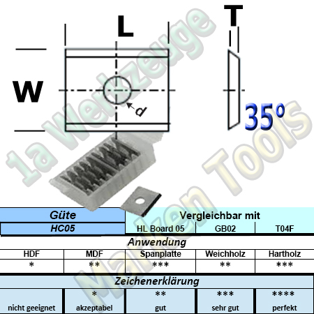 HW HM Wendeplatte Wendemesser 9.6 x 12 x 1.5 Z2 35° 1-Loch 10 Stück HC05-
