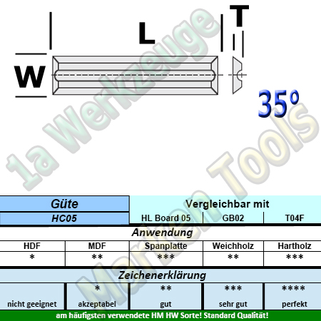 HW HM Mini Wendeplatten Wendemesser Rückennut 40 x 5,5 x 1,1mm Z4 10 Stück HC05