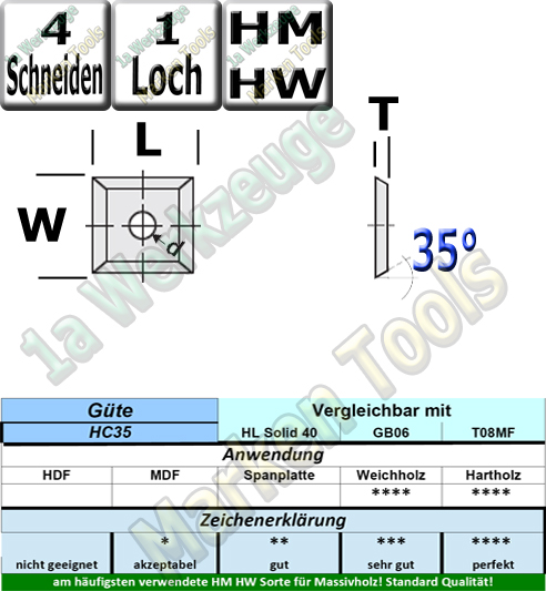 HM Wendeplatte Wendemesser HW 13 x 13 x 2.5mm d=4mm Z4 35° 10 Stück T08MF