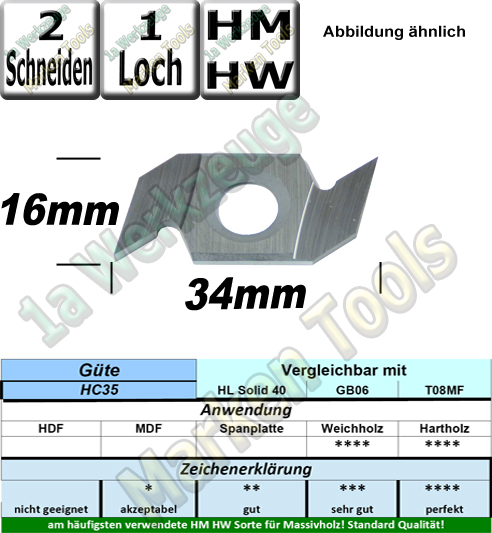 HM HW Nutmesser Z2 34mm x 16mm x 3,2mm Nutbreite HC35 VE=2 Stück