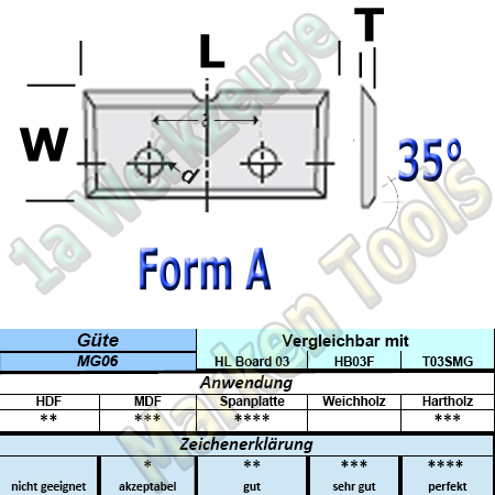 Wendeplatten Wendemesser 16 x 7 x 1,5 mm a=7mm Form A 1Nute für Schloßkastenfräser HM HW MG06 10 Stück-