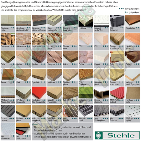 Stehle nn-SYSTEM Dia DP Flex Sägeblatt Ø160mm x 2,2 x 1,8 x 20mm Z=20 Combi 2