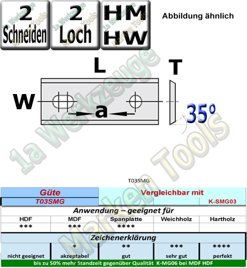 HM HW Wendeplatten Wendemesser 80 x 13 x 2.2 Z2 35° 2 Loch 10 Stück T03SMG