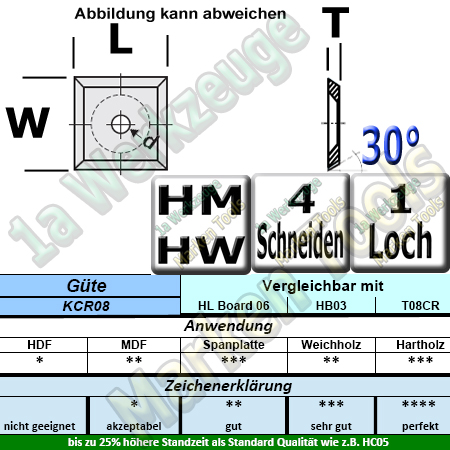 HM Wendemesser HW 14 x 14 x 2 mit Senkung für M5 d=6,4mm (Vorschneider) 30° d=6,4 T04MG-CR 10 Stück