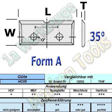 Wendeplatten Wendemesser 16 x 7 x 1,5 mm a=7mm Form A 1Nute für Schloßkastenfräser HM HW 10 Stück T04F