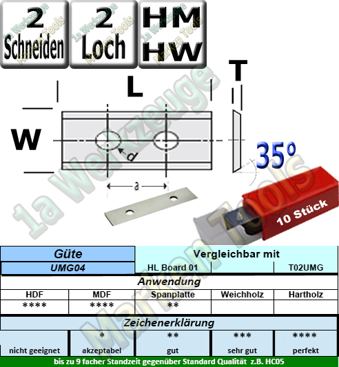 HM HW Wendeplatten Wendemesser 50 x 12 x 1.5 Z2 35° 2-Loch 10 Stück UMG04