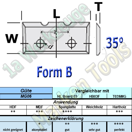 Wendeplatten Wendemesser 16 x 7 x 1,5 mm a=7mm Form B 2Nuten für Schloßkastenfräser HM HW MG06 10 Stück