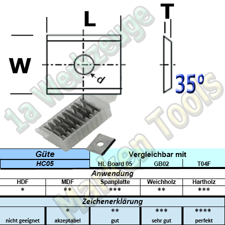 HW HM Wendeplatte Wendemesser 9.6 x 12 x 1.5 Z2 35° 1-Loch 10 Stück HC05