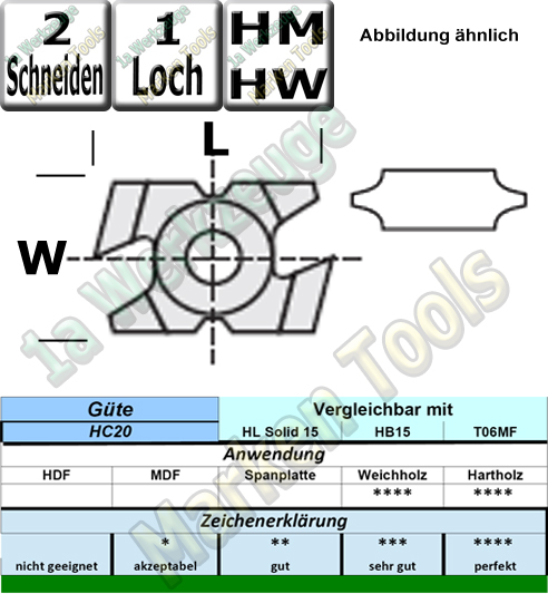HM HW Abrundmesser r=3,0mm 23x15x9mm K22/0 HC20 1 Stück