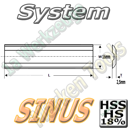 Sinus Hobelmesser 710mm x16.0x2.5mm HSS18 2 Stck.-