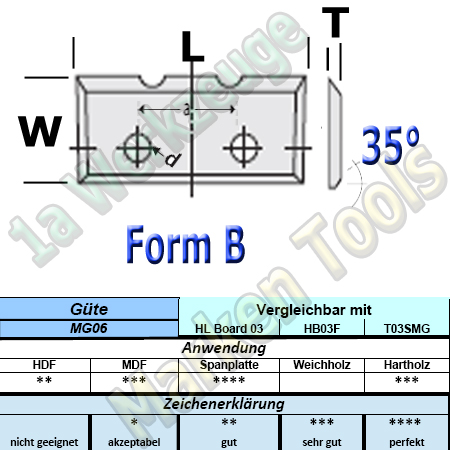 Wendeplatten Wendemesser 16 x 7 x 1,5 mm a=7mm Form B 2Nuten für Schloßkastenfräser HM HW MG06 10 Stück-